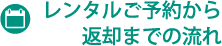 レンタルのご予約から返却までの流れ